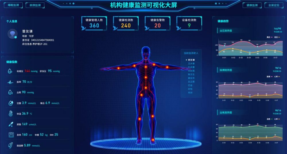 智慧康养平台-专注智慧康养综合信息服务平台研发